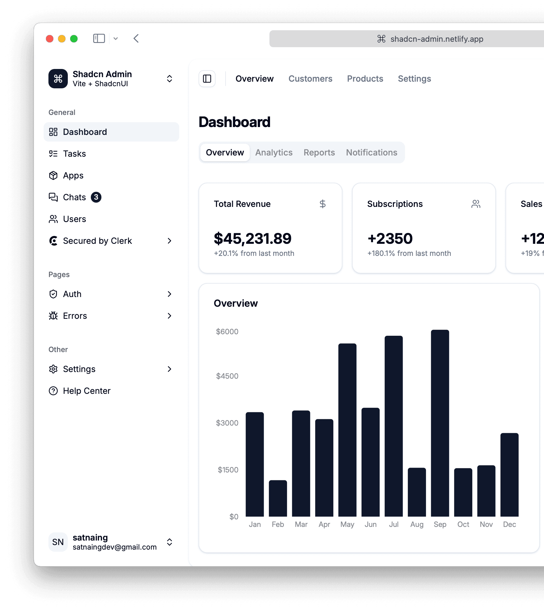 Dashboard preview
